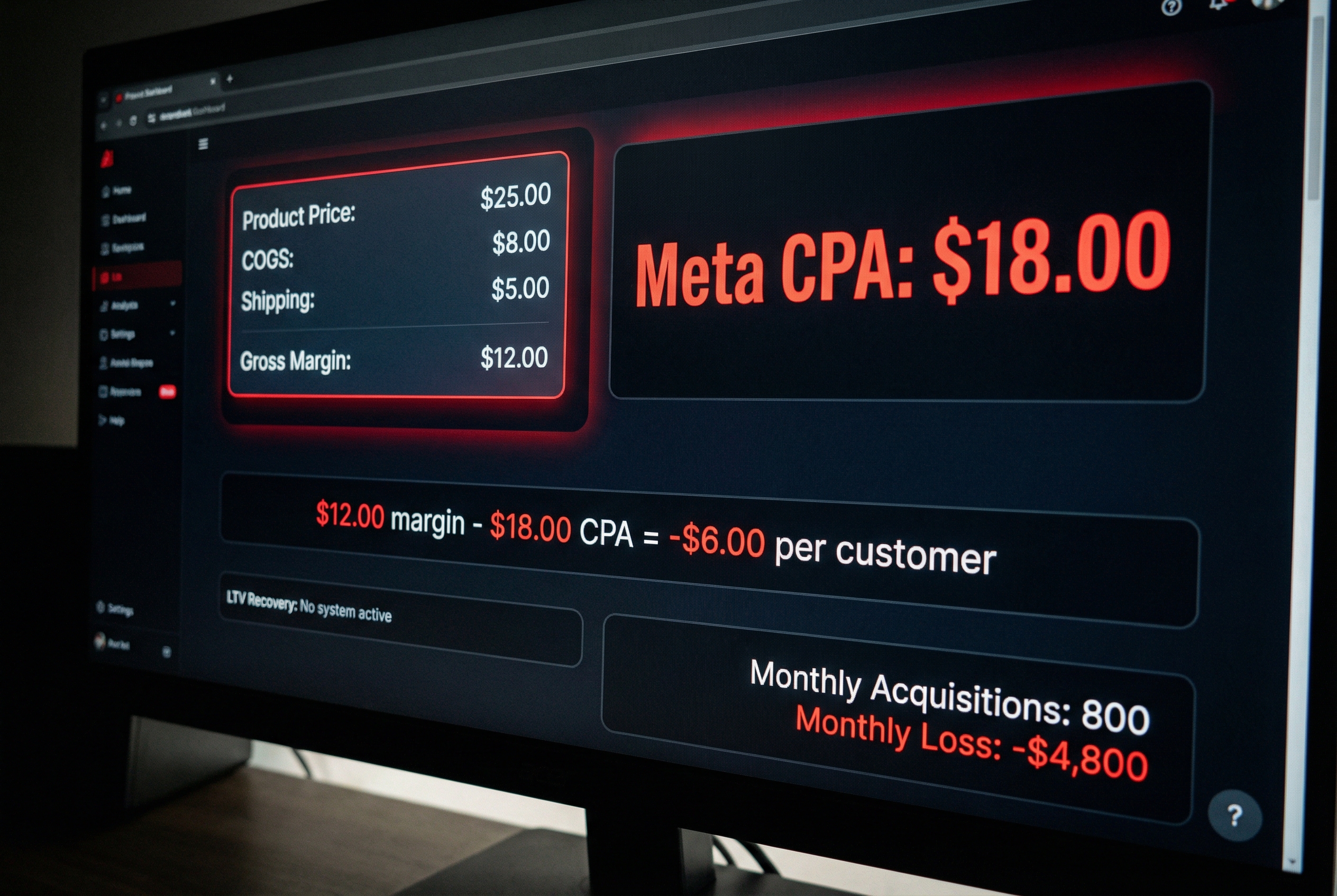 You're Losing $5-10 on Every Customer You Acquire