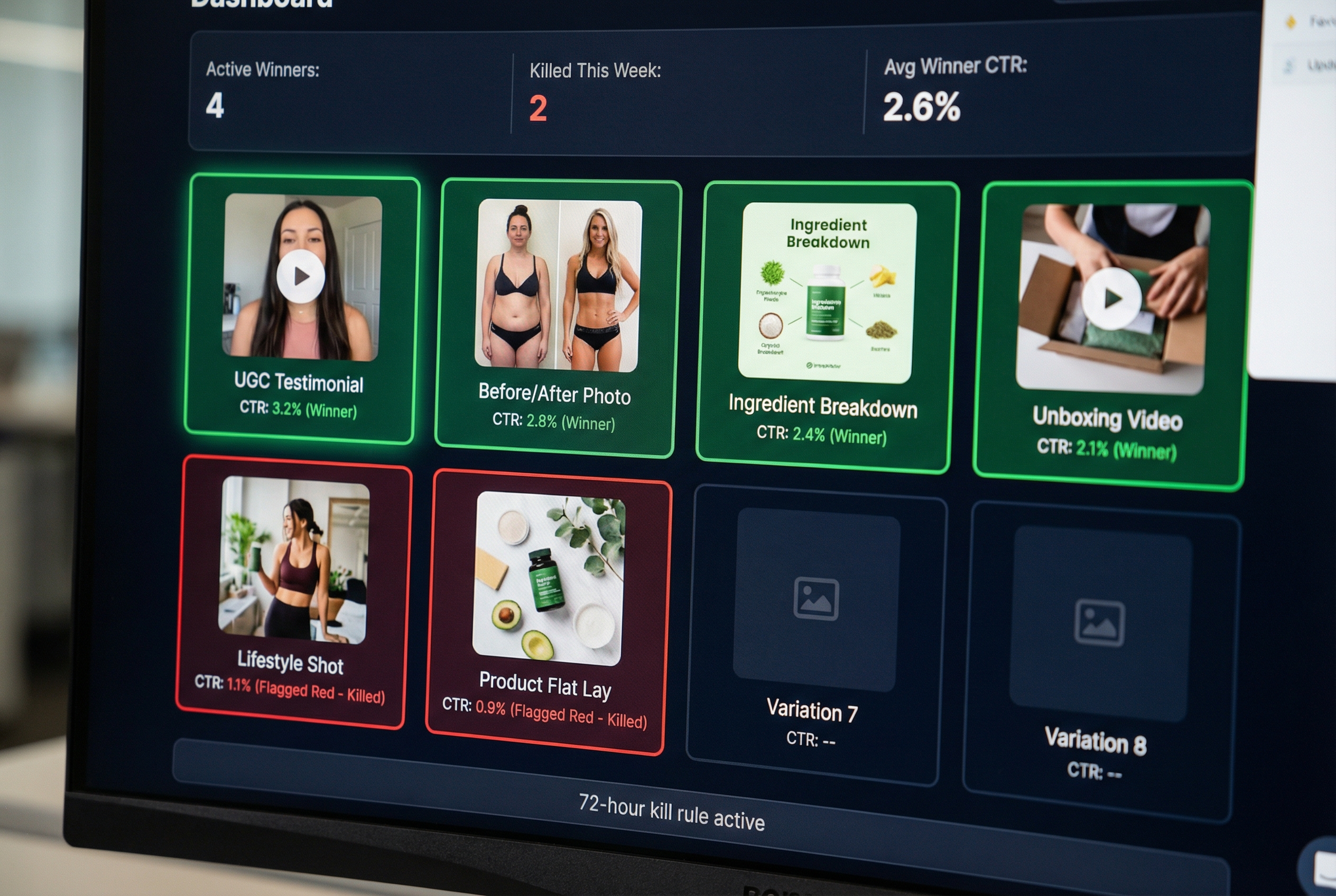 Scroll-Stopping CPG Creative