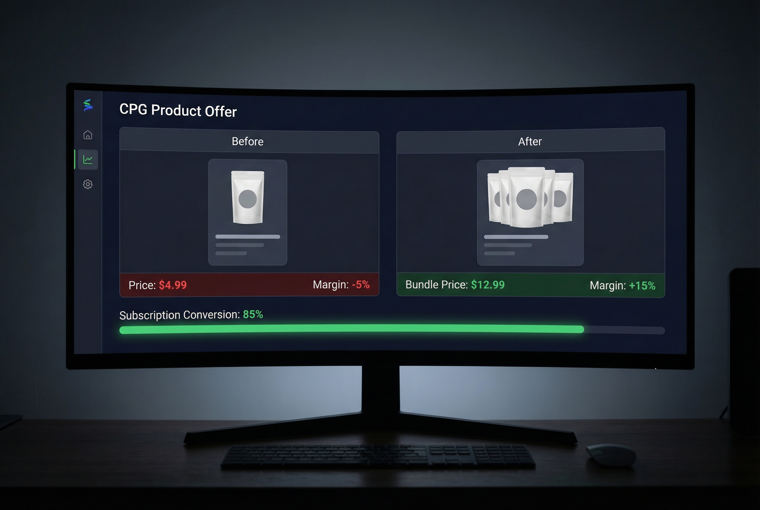 Unit Economics Engineered for Thin-Margin Products