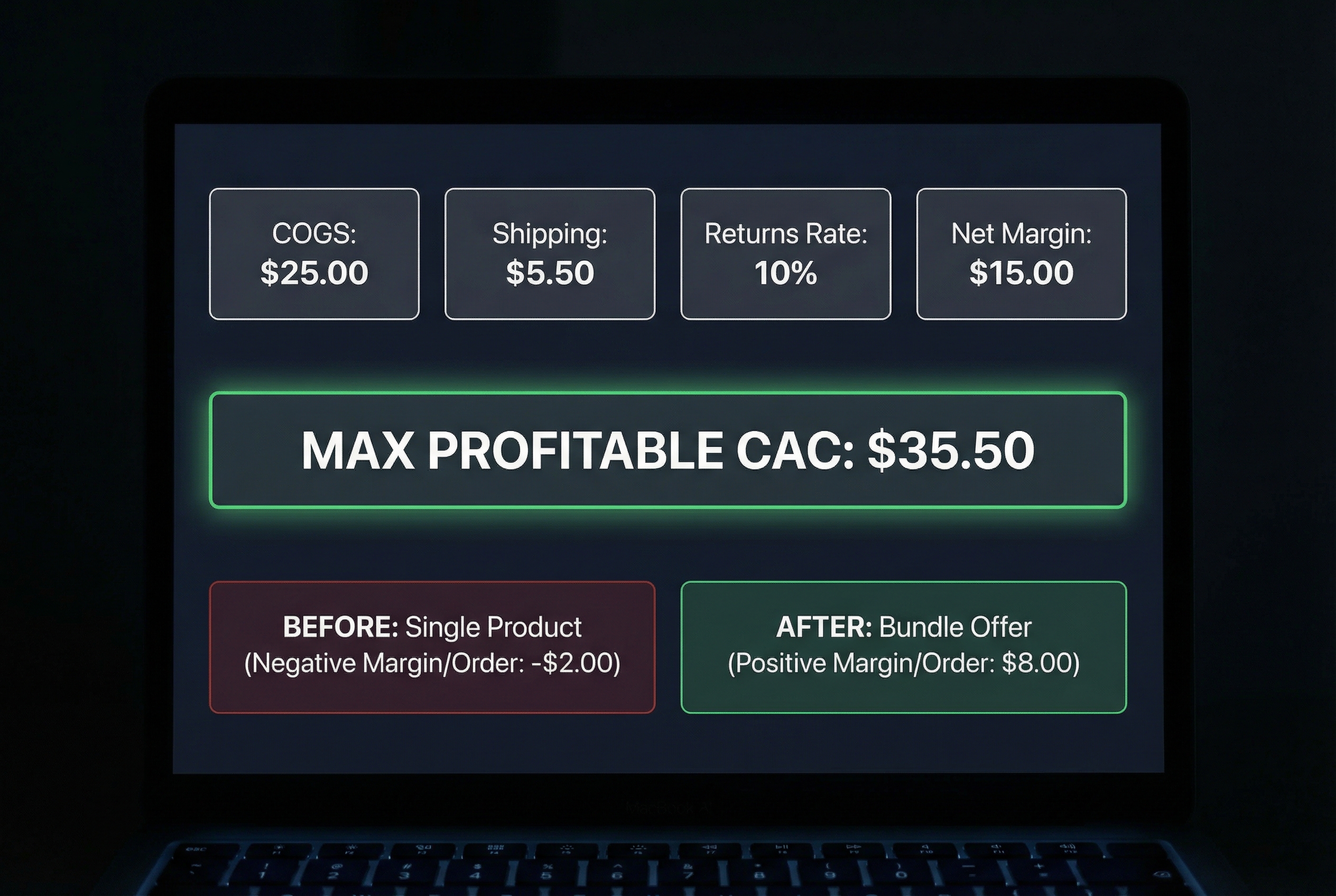 A Strategy Built From Your Numbers, Not Someone Else's Case Study
