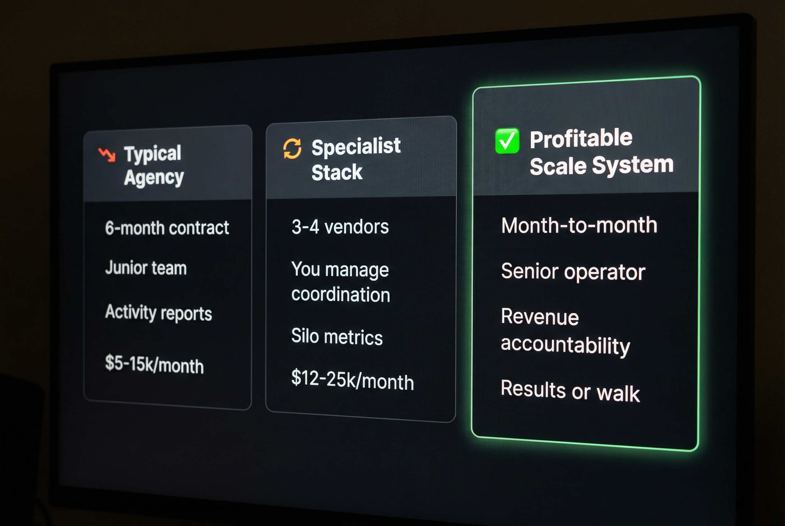 Performance-Backed Engagement: Defined Targets or You Walk