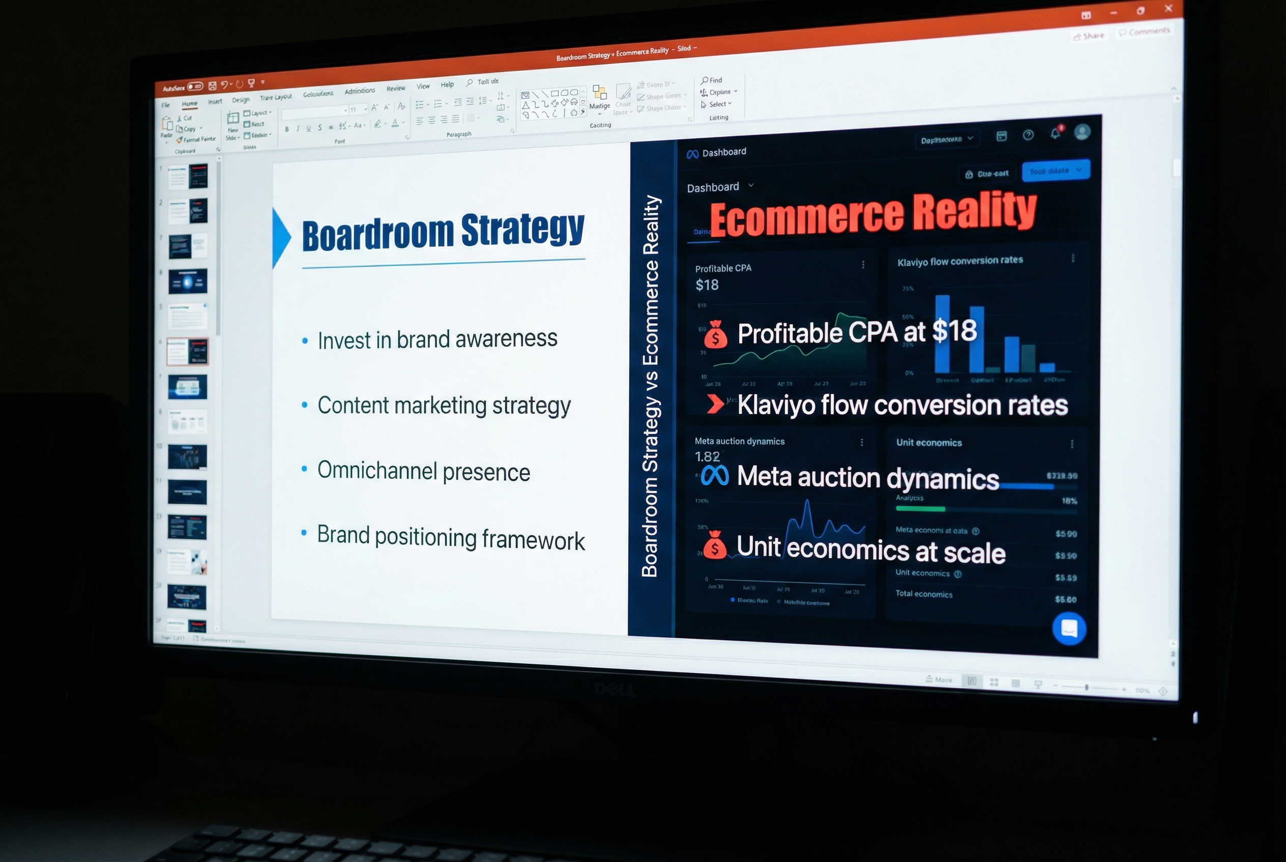 Your Consultant Doesn't Understand Ecommerce