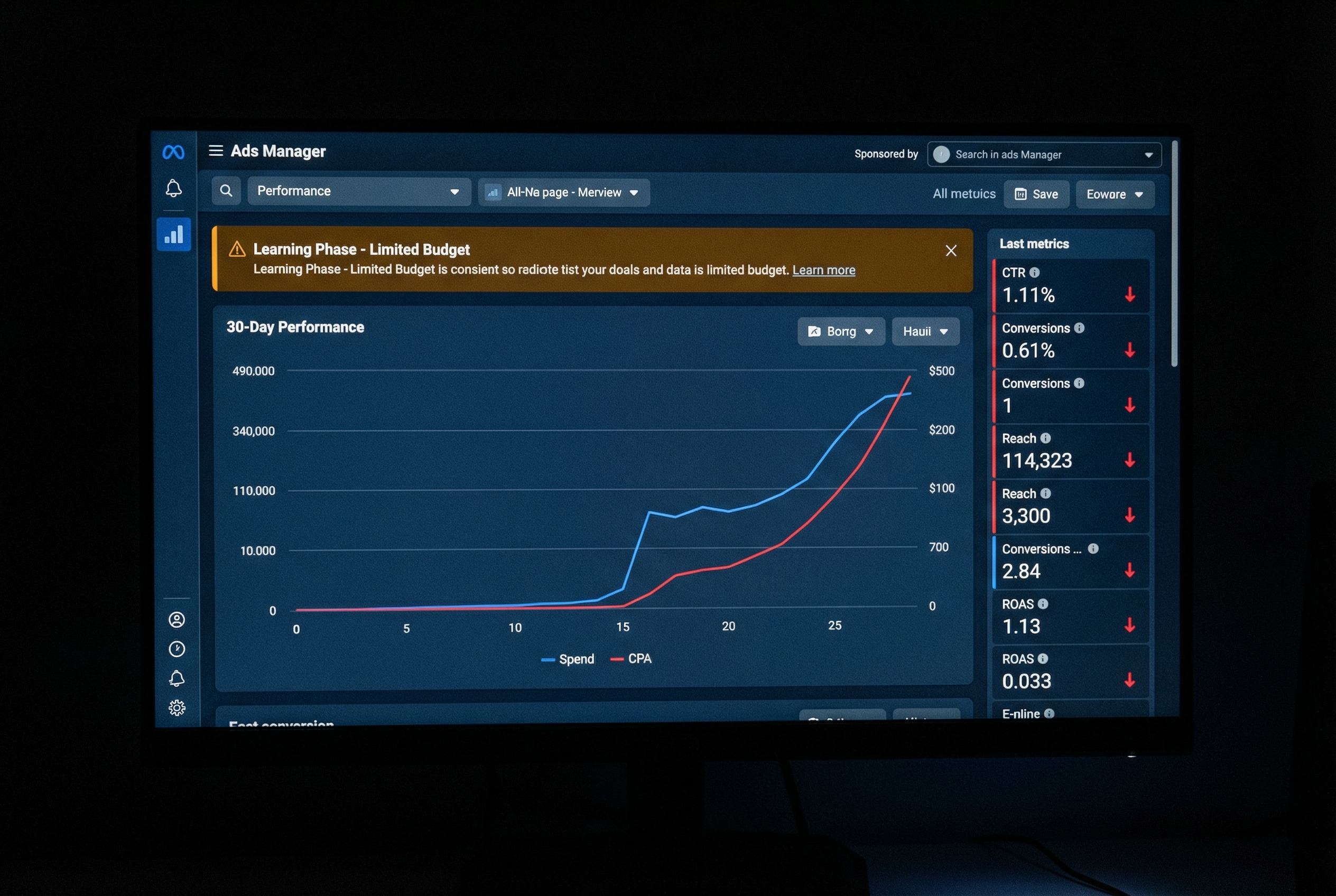 You're Scaling Audiences Without a System and Wondering Why CPA Doubles