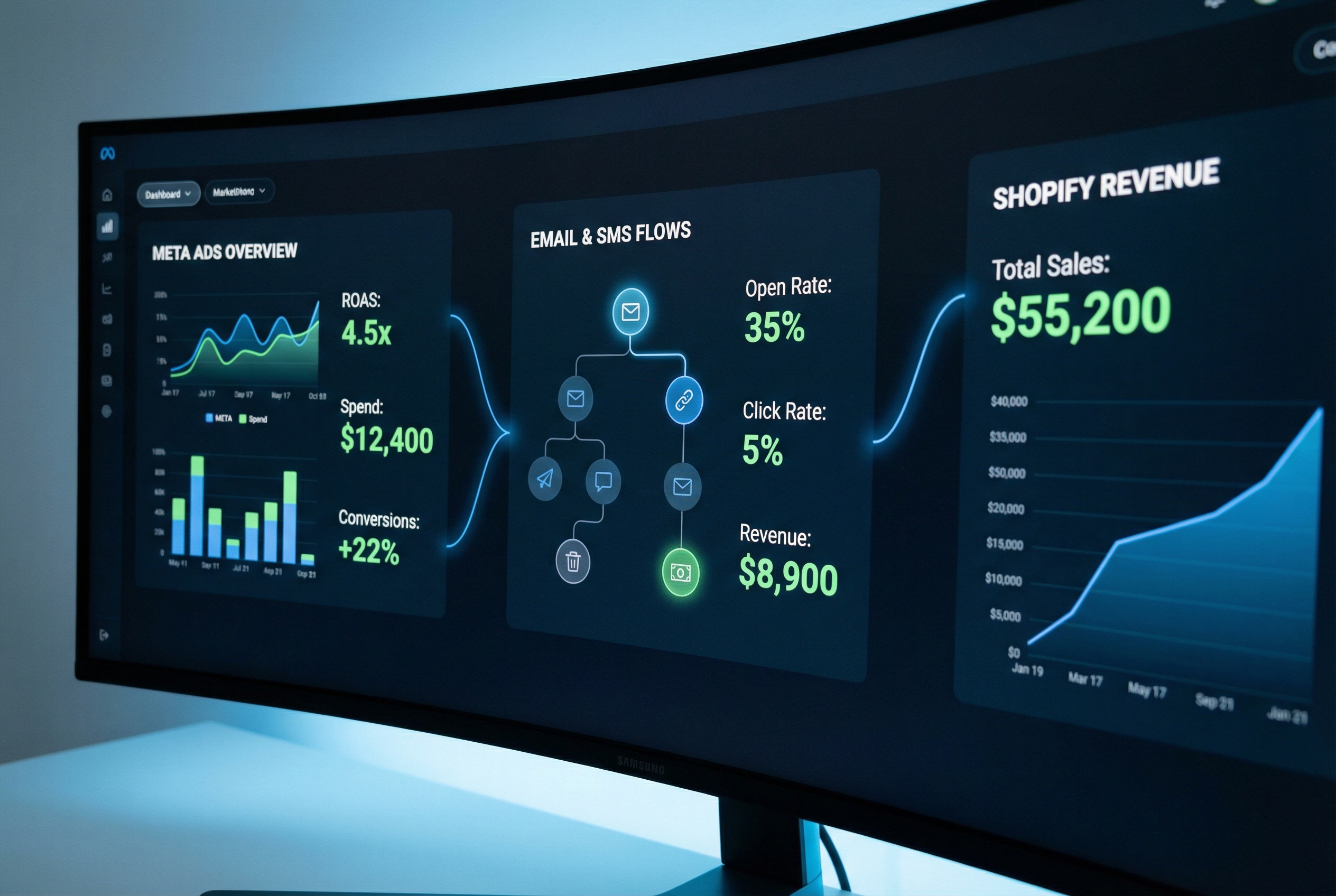 One CMO-Level Operator. Your Entire Growth System.