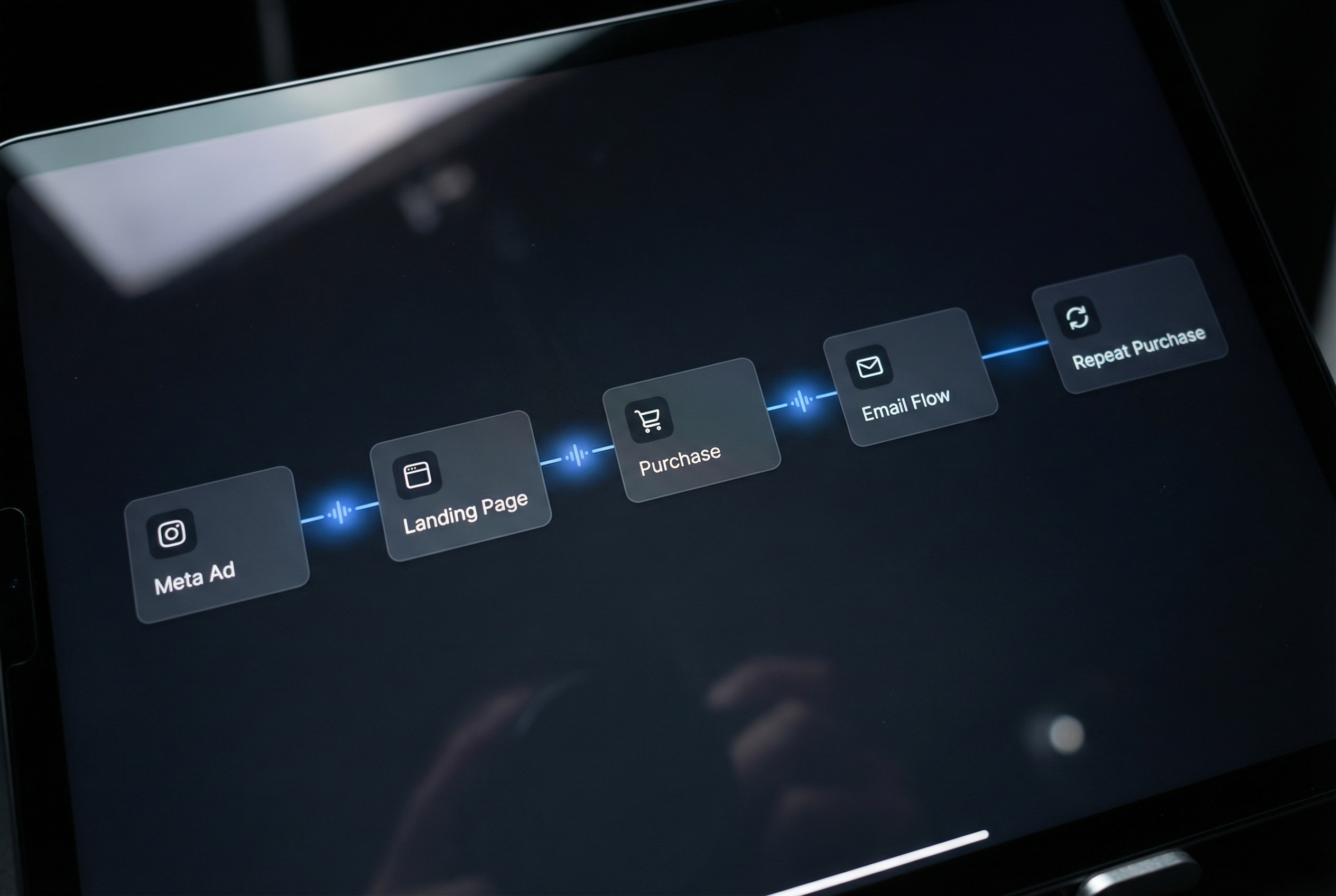 Every Channel Working as One System