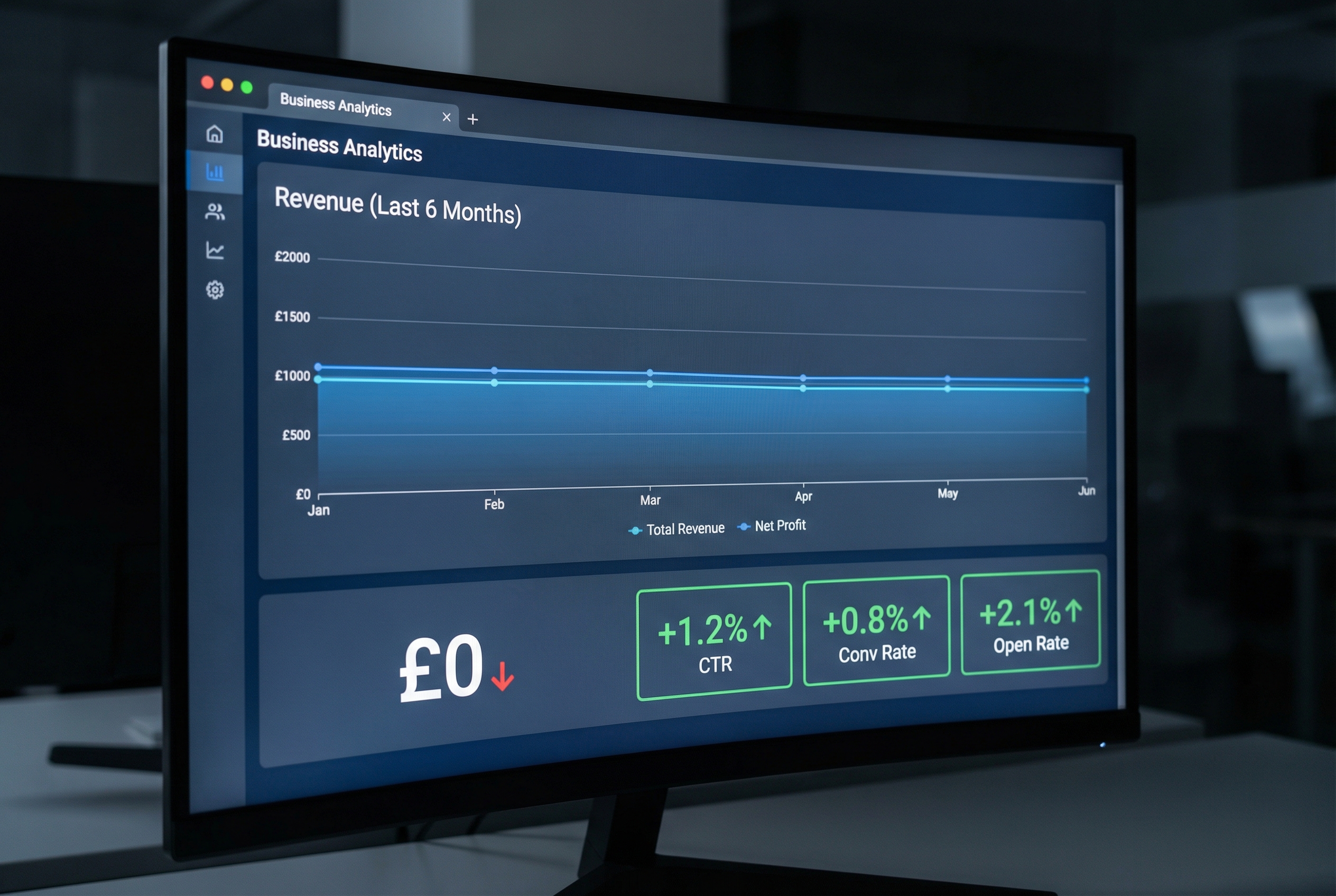 They Optimize for Keeping You, Not Growing You