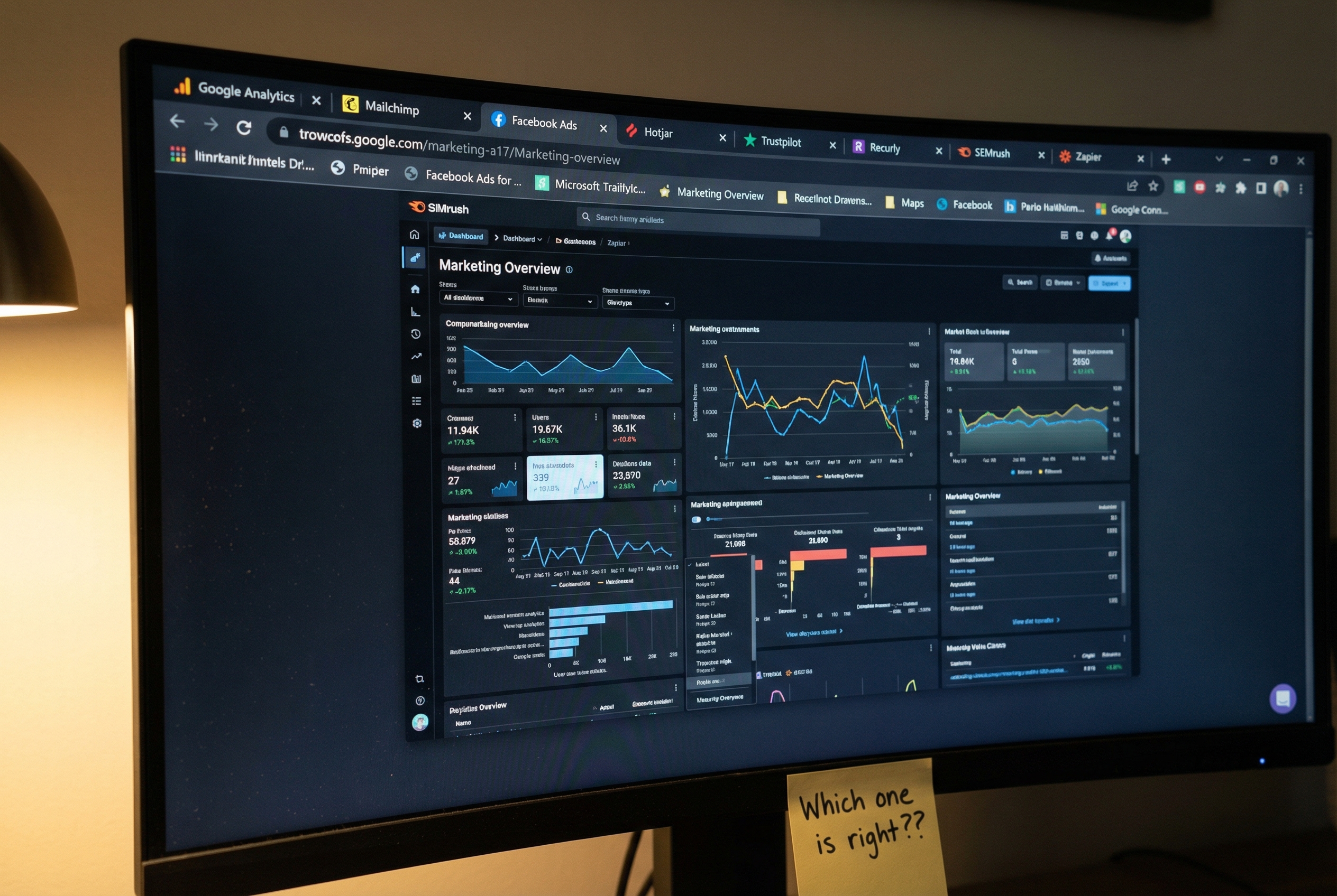 You've Subscribed to 8 Tools and Connected Zero of Them