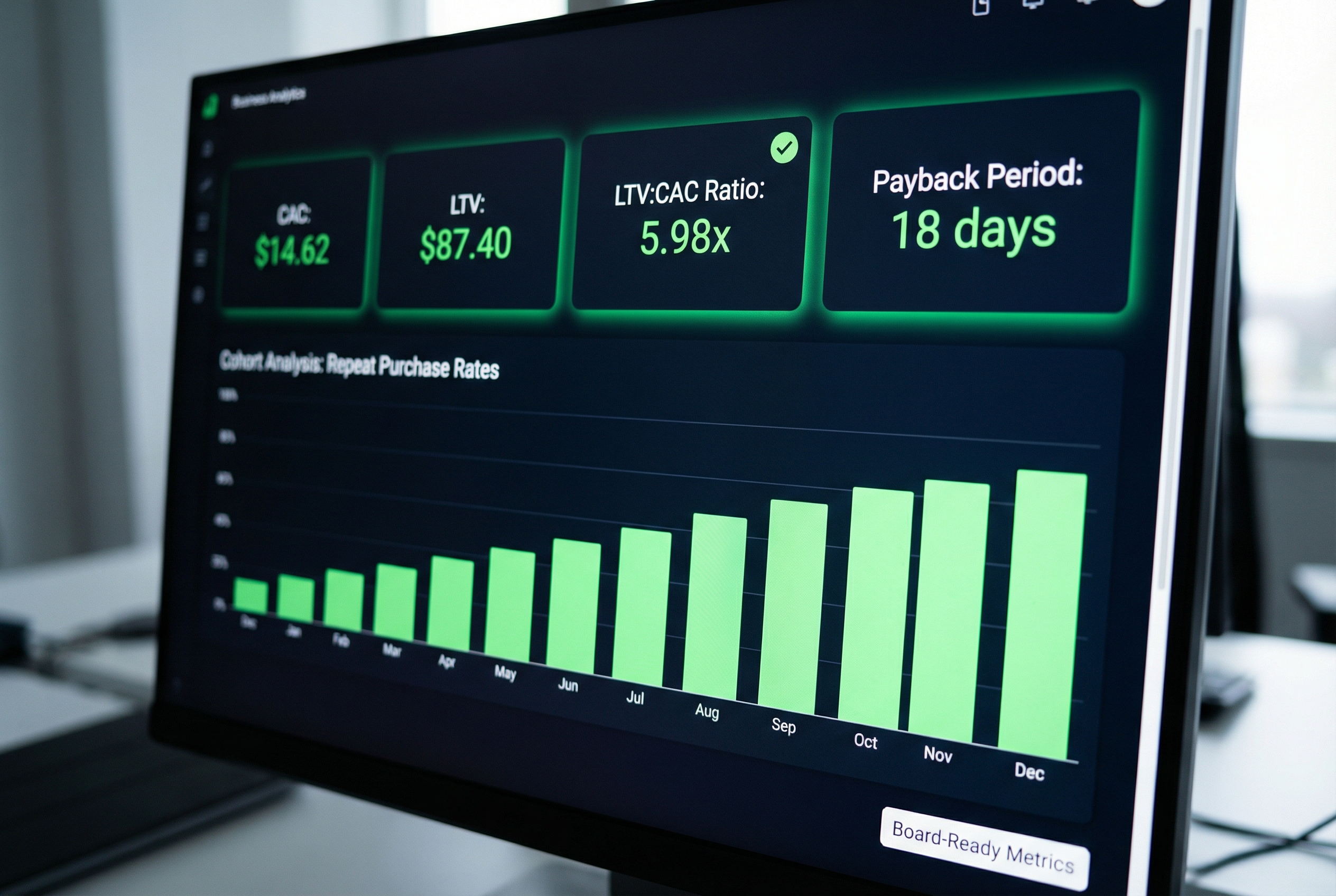 Investor-Ready Growth Infrastructure