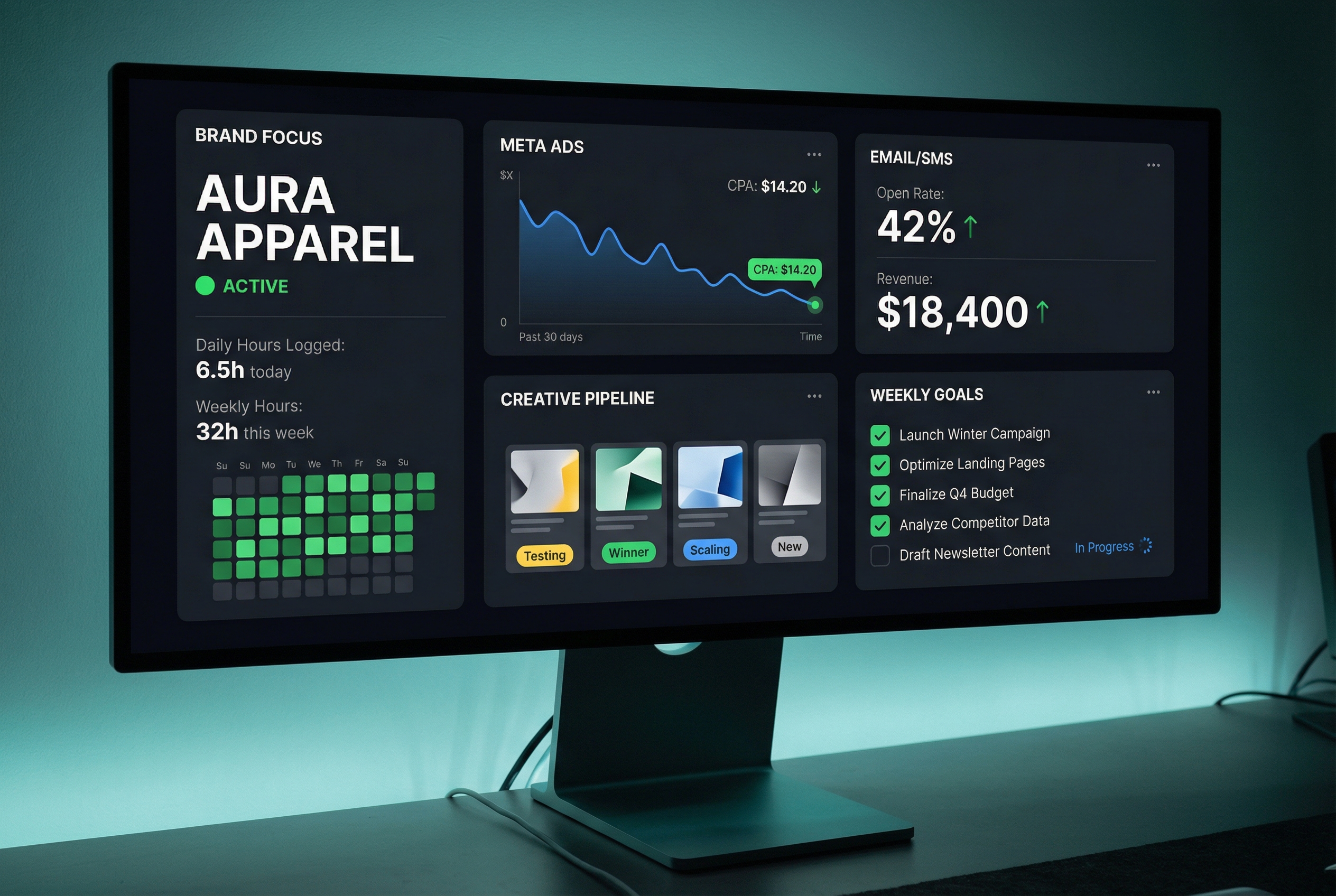 Dedicated Senior Attention, Not a Time-Slice