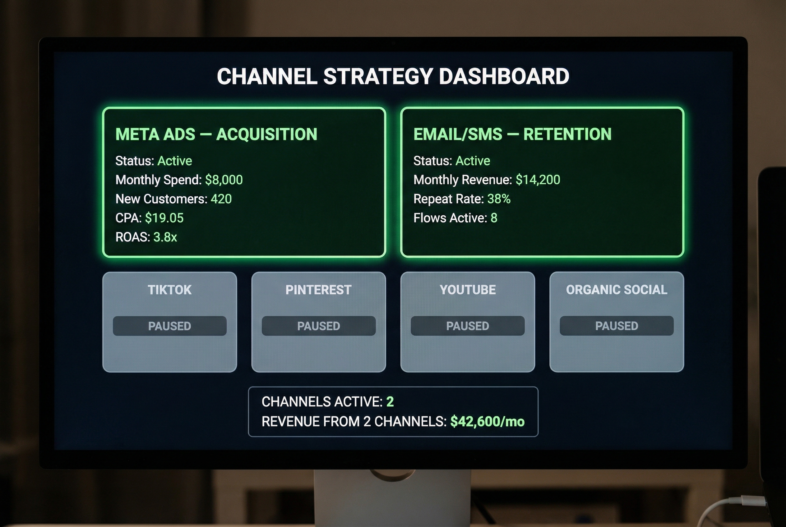 Two Channels, Maximum Depth
