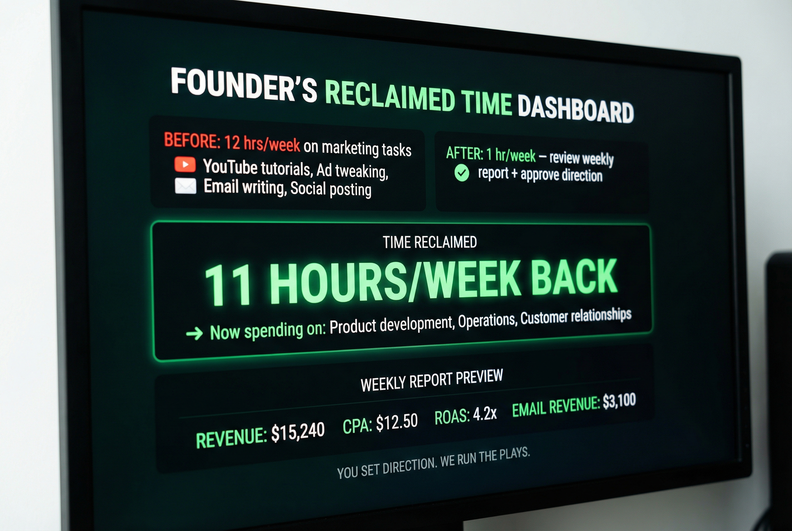 You Run Your Business, We Run Your Growth