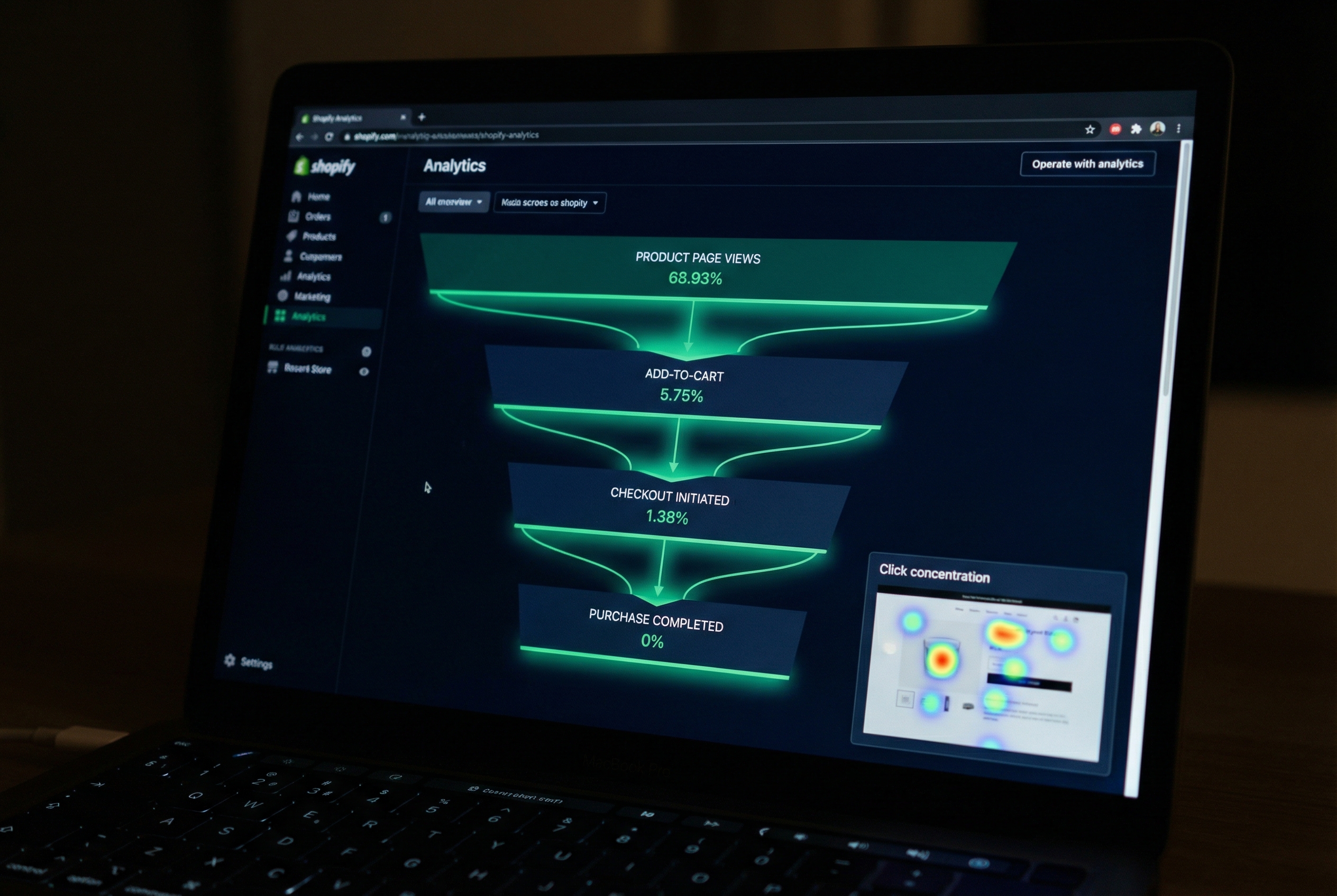 A Shopify Storefront That Converts Like It Was Engineered To