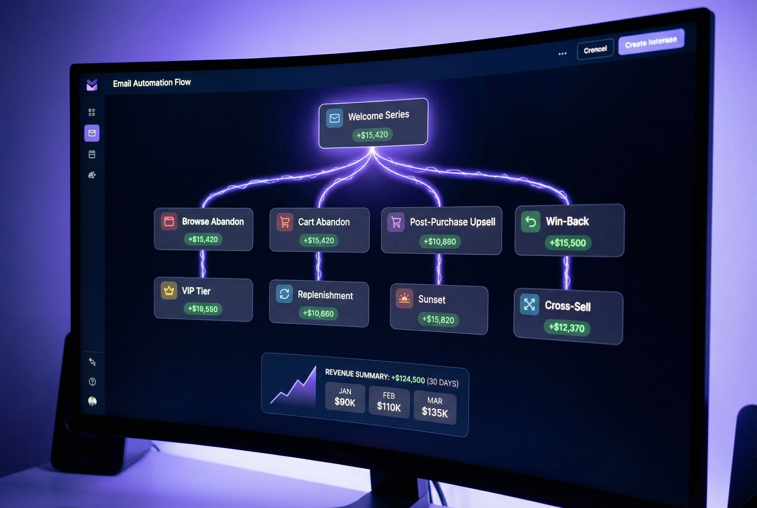 A Klaviyo Revenue Engine That Runs While You Sleep