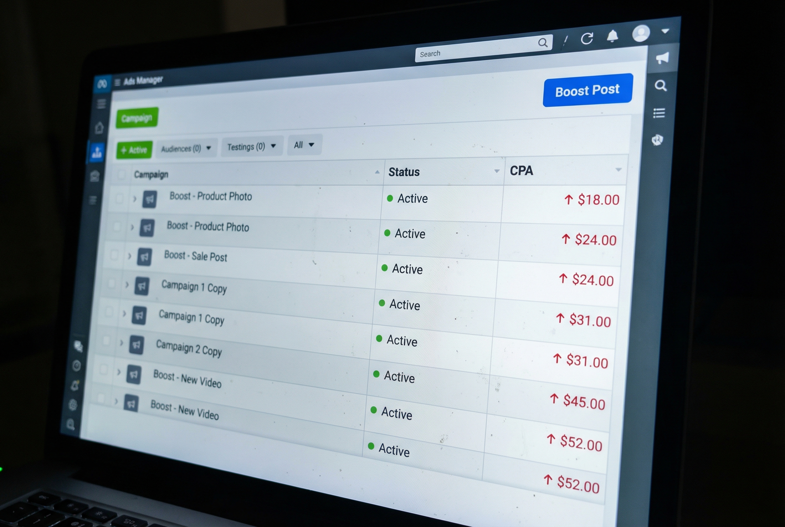 Your 'Paid Social' Strategy Is Boosted Posts With No Structure