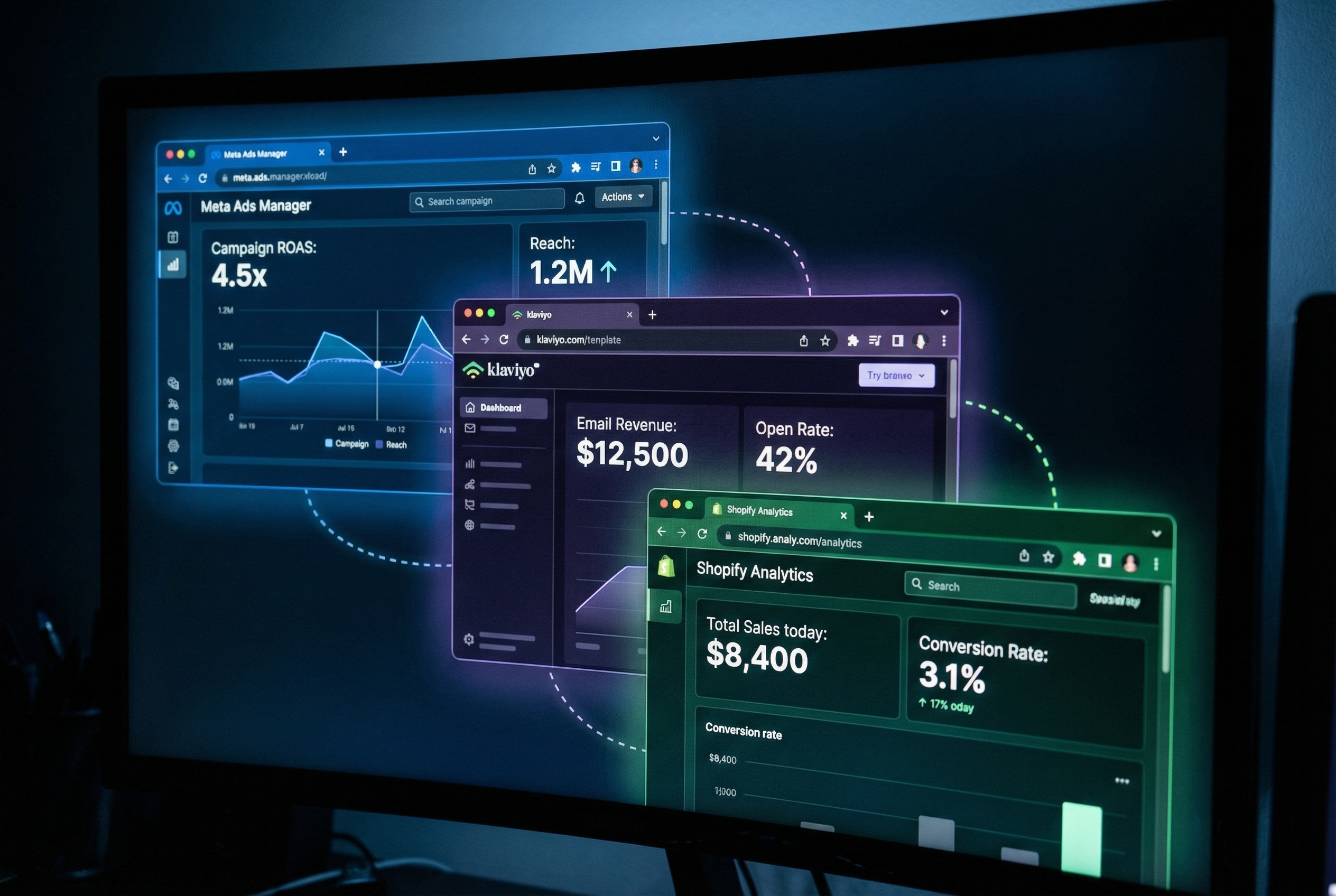Your Social Campaigns Live in a Silo — Disconnected From Everything Else