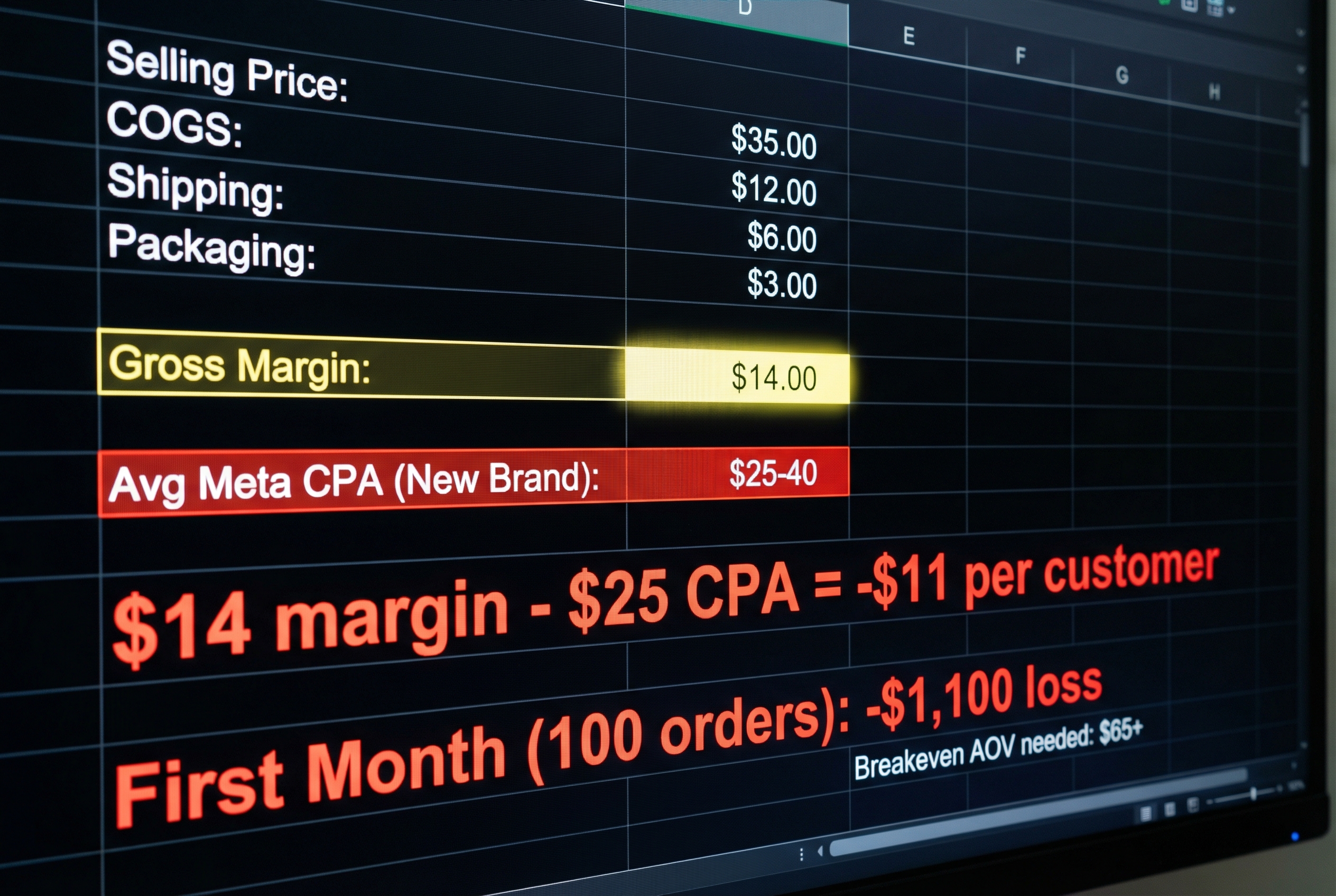 Your Pricing Was Set by Gut Feel, Not Math